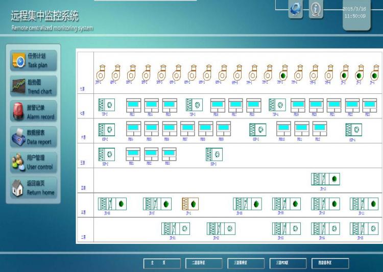 實驗室通風系統(tǒng)